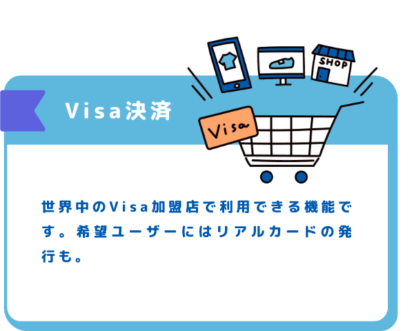 Visa決済 世界中のVisa加盟店で利用できる機能です。希望ユーザーにはリアルカードの発行も。