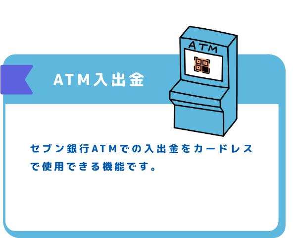 ATM入出金 セブン銀行ATMでの入出金をカードレスで使用できる機能です。