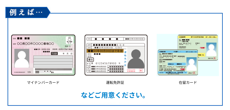 本人確認書類イメージ