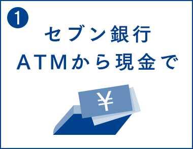 1.セブン銀行ATMから現金で