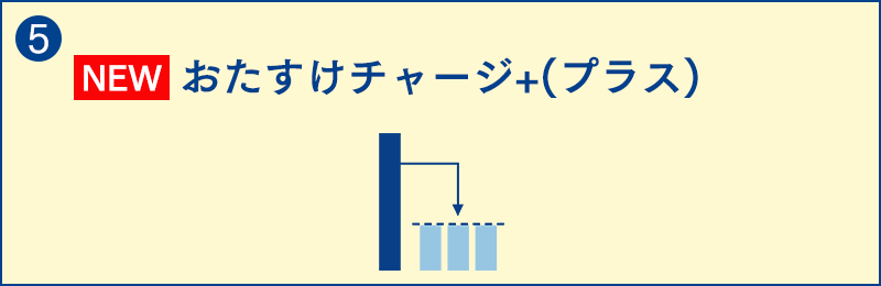 5.おたすけチャージ+(プラス)