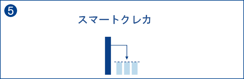 5.スマートクレカ