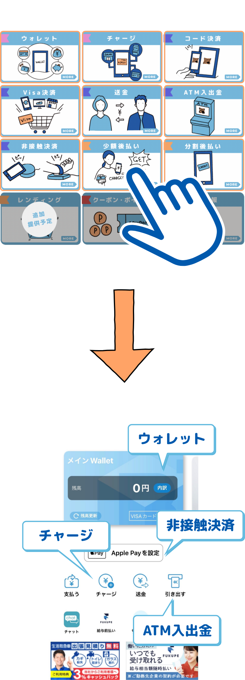 この機能がほしい スピード実現 ウォレット チャージ 非接触決済 ATM入出金