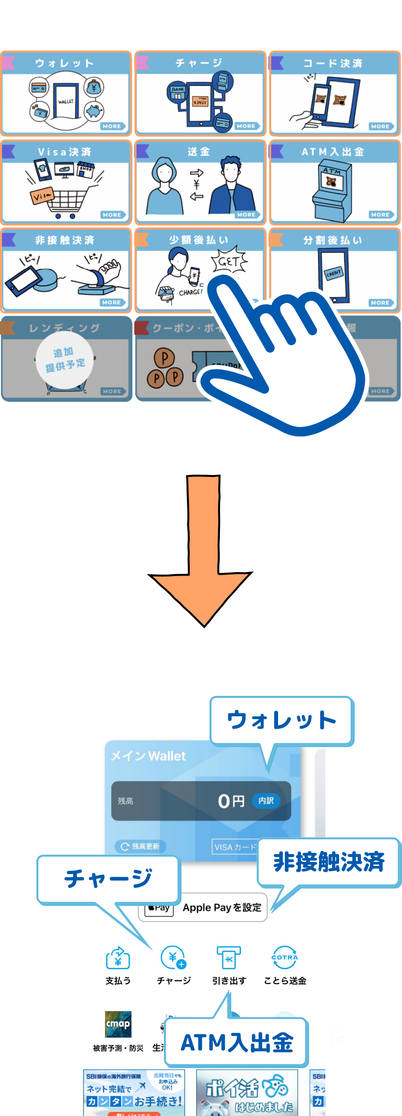 この機能がほしい スピード実現 ウォレット チャージ 非接触決済 ATM入出金