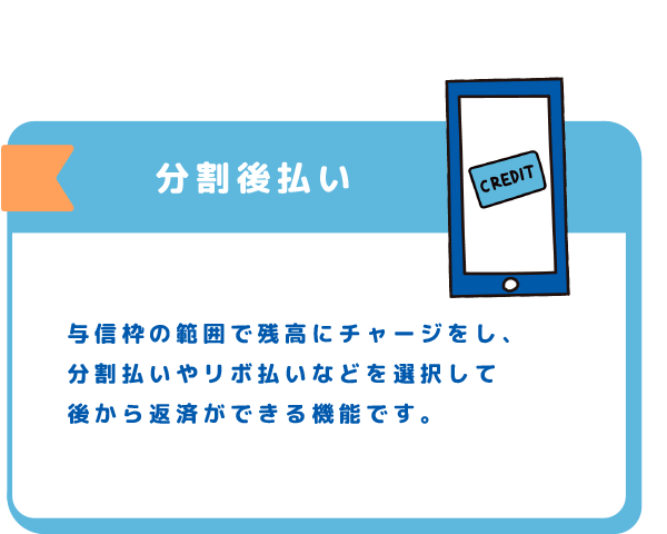分割後払い 与信枠の範囲で残高にチャージをし、分割あと払いやリボ払いなどを選択して後から返済ができる機能です。